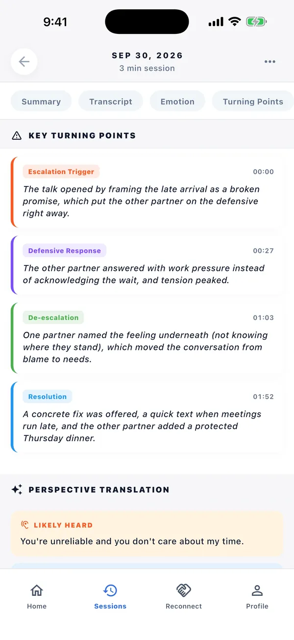 Key turning points of a conversation: escalation trigger, defensive response, de-escalation and resolution, each with a timestamp.